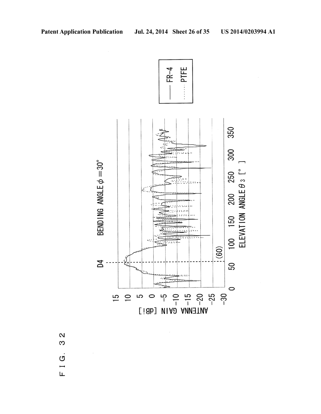 ANTENNA MODULE AND METHOD FOR MANUFACTURING THE SAME - diagram, schematic, and image 27