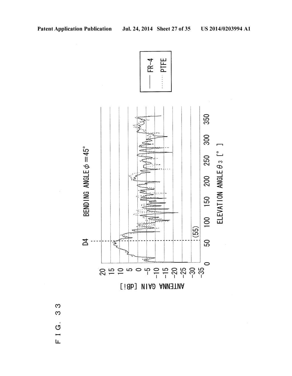 ANTENNA MODULE AND METHOD FOR MANUFACTURING THE SAME - diagram, schematic, and image 28