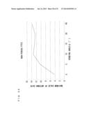 ANTENNA MODULE AND METHOD FOR MANUFACTURING THE SAME diagram and image