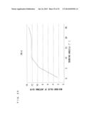 ANTENNA MODULE AND METHOD FOR MANUFACTURING THE SAME diagram and image