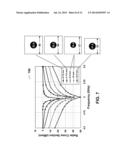 Reflection Controller diagram and image