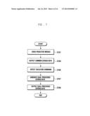 METHOD AND SYSTEM FOR CONTROLLING DUAL-PROCESSING OF SCREEN DATA IN MOBILE     TERMINAL diagram and image