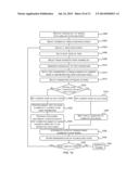 PART AND STATE DETECTION FOR GESTURE RECOGNITION diagram and image