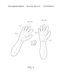 GESTURE RECOGNITION MODULE AND GESTURE RECOGNITION METHOD diagram and image