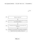 SYSTEMS AND METHODS OF EYE TRACKING CONTROL diagram and image