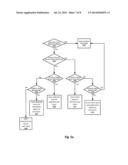 SELECTIVE TOUCH SCAN AREA AND REPORTING TECHNIQUES diagram and image