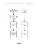 SELECTIVE TOUCH SCAN AREA AND REPORTING TECHNIQUES diagram and image