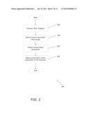 Systems and Methods for Animating the Faces of 3D Characters Using Images     of Human Faces diagram and image