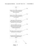 Systems and Methods for Animating the Faces of 3D Characters Using Images     of Human Faces diagram and image