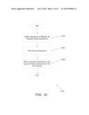 Systems and Methods for Animating the Faces of 3D Characters Using Images     of Human Faces diagram and image