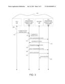 DIRECT LINK SYNCHRONIZATION COMMUNICATION BETWEEN CO-PROCESSORS diagram and image