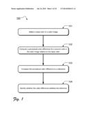 COLOR SELECTION AND/OR MATCHING IN A COLOR IMAGE diagram and image