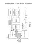 Inkjet Printer and Method for Acquiring Gap Information diagram and image