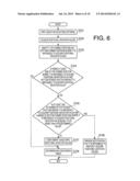 Inkjet Printer and Method for Acquiring Gap Information diagram and image