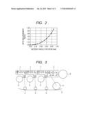 IMAGE FORMING APPARATUS diagram and image