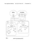 FACILITATING SCALABLE MOBILE MULTI-SERVICE COMMUNICATIONS INCLUDING 2-WAY     VIDEO AND OTHER HIGH-BANDWIDTH SERVICES diagram and image