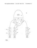 FACILITATING SCALABLE MOBILE MULTI-SERVICE COMMUNICATIONS INCLUDING 2-WAY     VIDEO AND OTHER HIGH-BANDWIDTH SERVICES diagram and image