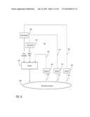 FACILITATING SCALABLE MOBILE MULTI-SERVICE COMMUNICATIONS INCLUDING 2-WAY     VIDEO AND OTHER HIGH-BANDWIDTH SERVICES diagram and image