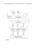 FACILITATING SCALABLE MOBILE MULTI-SERVICE COMMUNICATIONS INCLUDING 2-WAY     VIDEO AND OTHER HIGH-BANDWIDTH SERVICES diagram and image