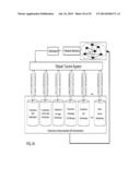 FACILITATING SCALABLE MOBILE MULTI-SERVICE COMMUNICATIONS INCLUDING 2-WAY     VIDEO AND OTHER HIGH-BANDWIDTH SERVICES diagram and image