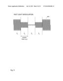 Structured light system diagram and image