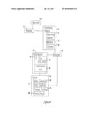 SYSTEM FOR TRACKING PARTICIPANTS diagram and image