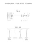 ZOOM LENS AND IMAGE PICKUP APPARATUS INCLUDING THE SAME diagram and image