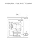 SOLID-STATE IMAGING DEVICE, IMAGING METHOD, AND CAMERA MODULE diagram and image