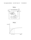 SOLID-STATE IMAGING DEVICE, IMAGING METHOD, AND CAMERA MODULE diagram and image