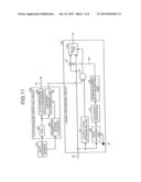 SOLID-STATE IMAGING DEVICE, IMAGING METHOD, AND CAMERA MODULE diagram and image