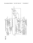 SOLID-STATE IMAGING DEVICE, IMAGING METHOD, AND CAMERA MODULE diagram and image