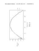 2D AND 3D SWITCHABLE DISPLAY DEVICE AND LIQUID CRYSTAL LENTICULAR LENS     THEREOF diagram and image