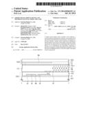 LIQUID CRYSTAL DISPLAY DEVICE AND METHOD OF MANUFACTURING THE SAME diagram and image