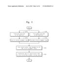 LIQUID CRYSTAL DISPLAY DEVICE AND METHOD OF MANUFACTURING THE SAME diagram and image