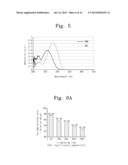 LIQUID CRYSTAL DISPLAY DEVICE AND METHOD OF MANUFACTURING THE SAME diagram and image