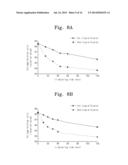 LIQUID CRYSTAL DISPLAY DEVICE AND METHOD OF MANUFACTURING THE SAME diagram and image