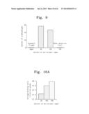 LIQUID CRYSTAL DISPLAY DEVICE AND METHOD OF MANUFACTURING THE SAME diagram and image