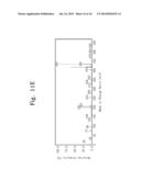 LIQUID CRYSTAL DISPLAY DEVICE AND METHOD OF MANUFACTURING THE SAME diagram and image