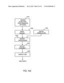 MAGNETIC SENSOR CALIBRATION AND SERVO FOR PLANAR MOTOR STAGE diagram and image