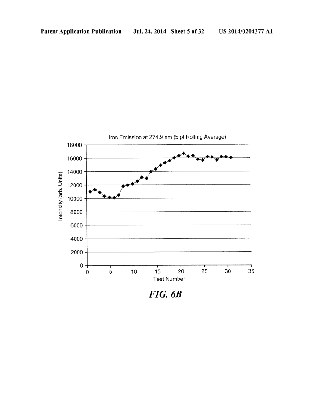 HANDHELD LIBS SPECTROMETER - diagram, schematic, and image 06