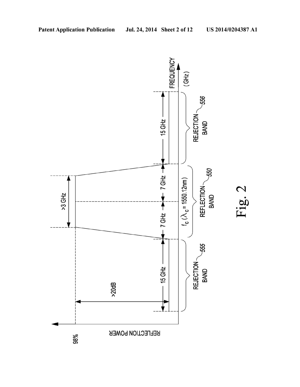 NARROW BANDWIDTH REFLECTORS FOR REDUCING STIMULATED BRILLOUIN SCATTERING     IN OPTICAL CAVITIES - diagram, schematic, and image 03