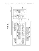 IMAGE FORMING APPARATUS, IMAGE FORMING SYSTEM, METHOD OF CONTROLLING THE     SAME, AND STORAGE MEDIUM diagram and image