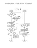 IMAGE FORMING APPARATUS, IMAGE FORMING SYSTEM, METHOD OF CONTROLLING THE     SAME, AND STORAGE MEDIUM diagram and image