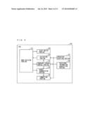 POWER SUPPLY CONTROL DEVICE, POWER SUPPLY CONTROL SYSTEM, POWER SUPPLY     CONTROL METHOD, AND NON-TRASITORY COMPUTER-READABLE RECORDING MEDIUM     ENCODED WITH POWER SUPPLY CONTROL PROGRAM diagram and image