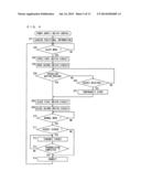 POWER SUPPLY CONTROL DEVICE, POWER SUPPLY CONTROL SYSTEM, POWER SUPPLY     CONTROL METHOD, AND NON-TRASITORY COMPUTER-READABLE RECORDING MEDIUM     ENCODED WITH POWER SUPPLY CONTROL PROGRAM diagram and image