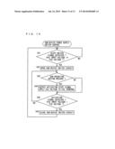 POWER SUPPLY CONTROL DEVICE, POWER SUPPLY CONTROL SYSTEM, POWER SUPPLY     CONTROL METHOD, AND NON-TRASITORY COMPUTER-READABLE RECORDING MEDIUM     ENCODED WITH POWER SUPPLY CONTROL PROGRAM diagram and image