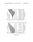 CONTROLLING ABSORPTION OF LIGHT IN A CAVITY diagram and image