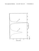 CONTROLLING ABSORPTION OF LIGHT IN A CAVITY diagram and image