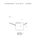 CONFIGURATION OF ACOUSTO-OPTIC DEFLECTORS FOR LASER BEAM SCANNING diagram and image