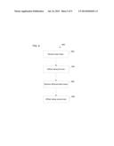 CONFIGURATION OF ACOUSTO-OPTIC DEFLECTORS FOR LASER BEAM SCANNING diagram and image